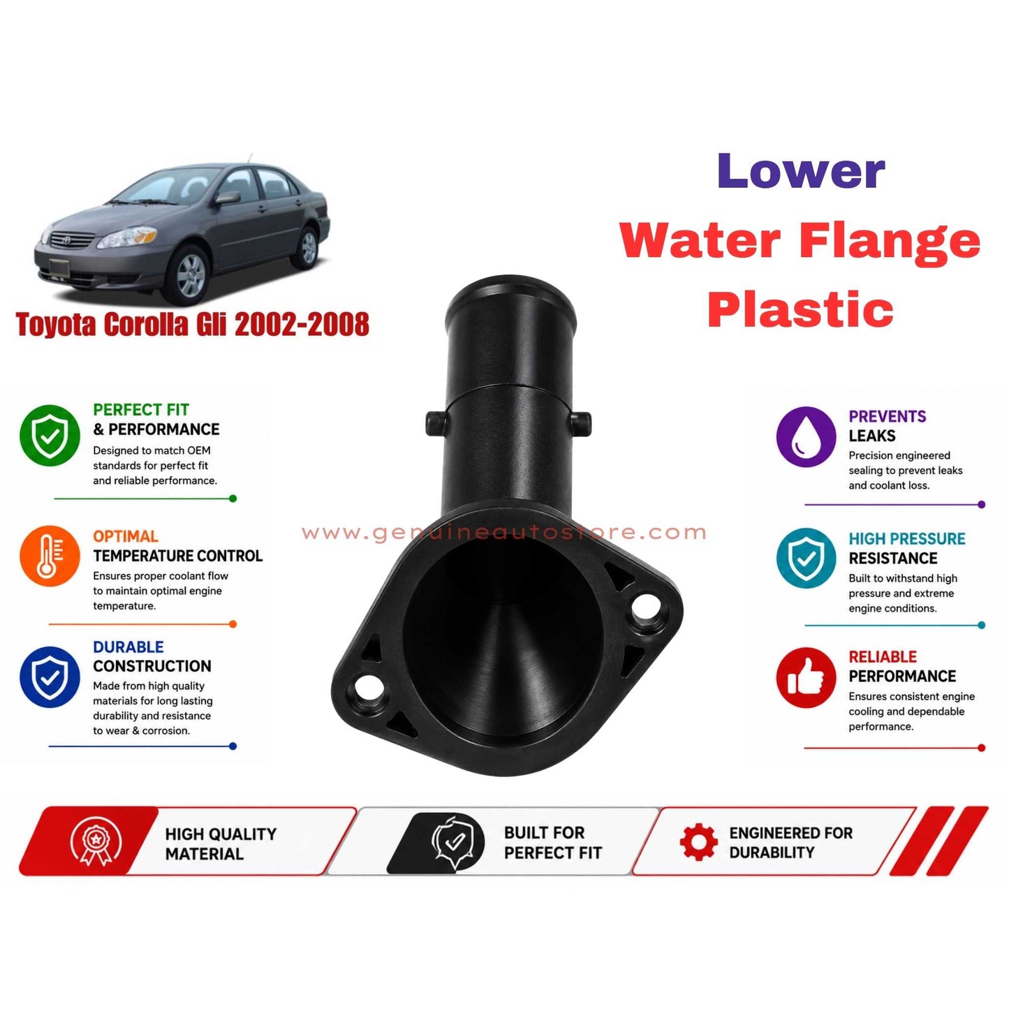 Buy Toyota Corolla Gli 2002-2008 Lower Water Flange Plastic in Pakistan