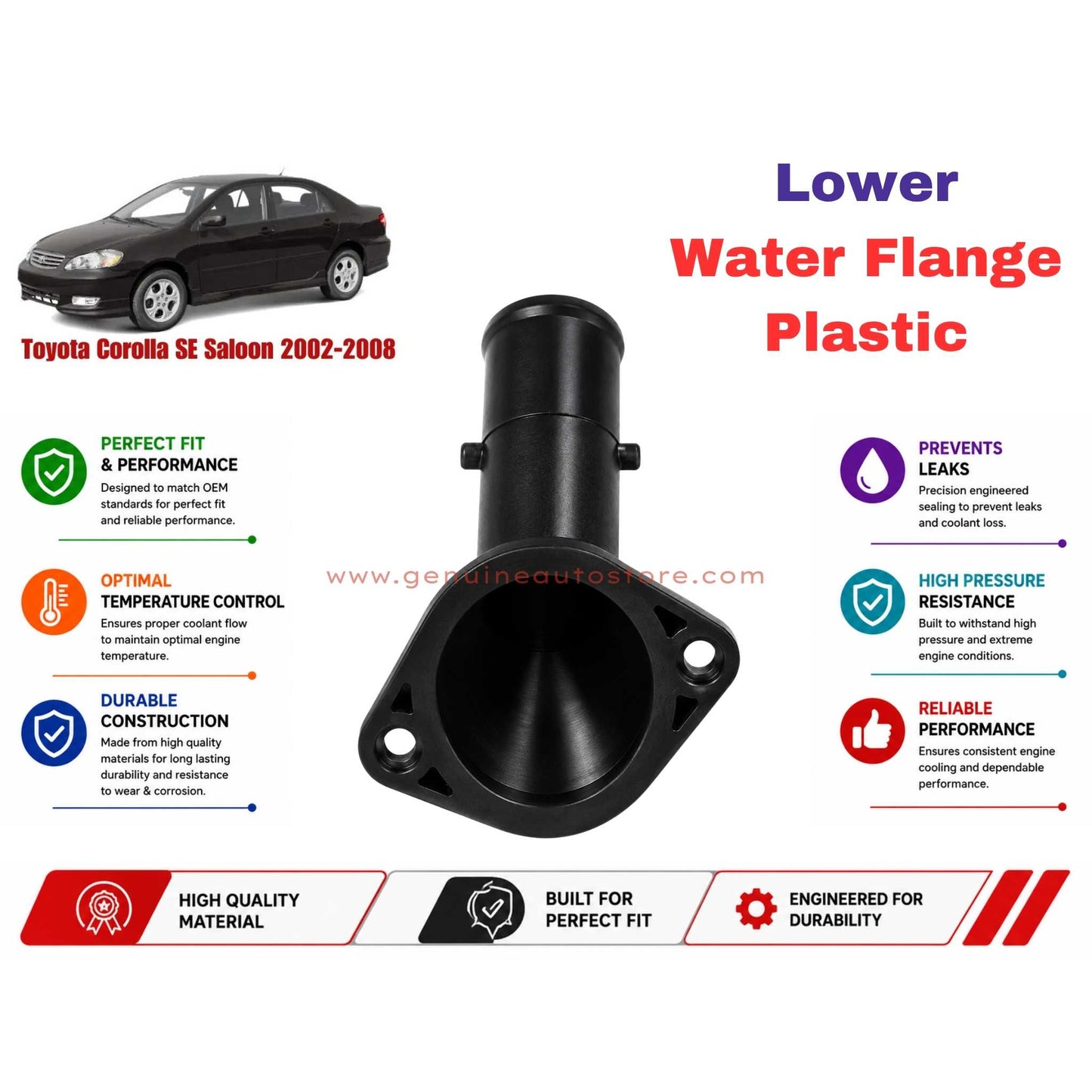 Buy Toyota Corolla SE Saloon 2002-2008 Lower Water Flange Plastic in Pakistan
