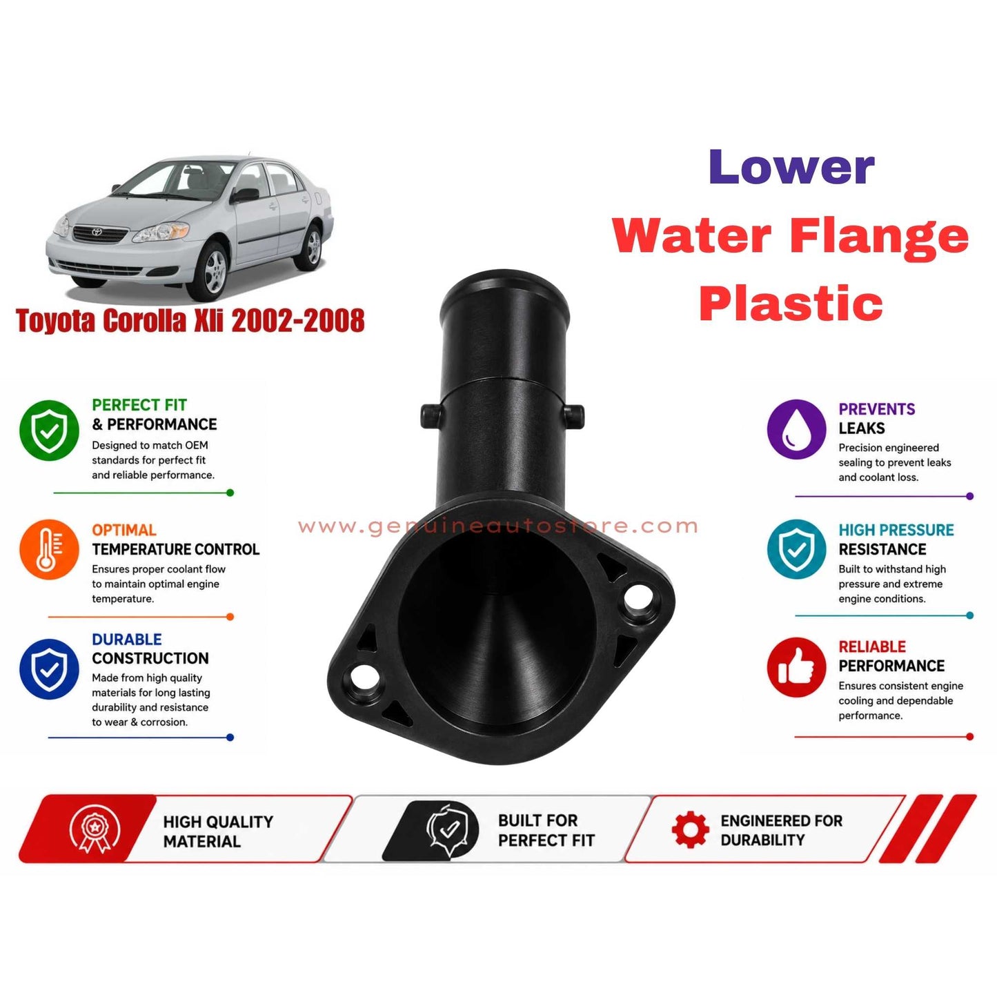 Buy Toyota Corolla Xli 2002-2008 Lower Water Flange Plastic in Pakistan