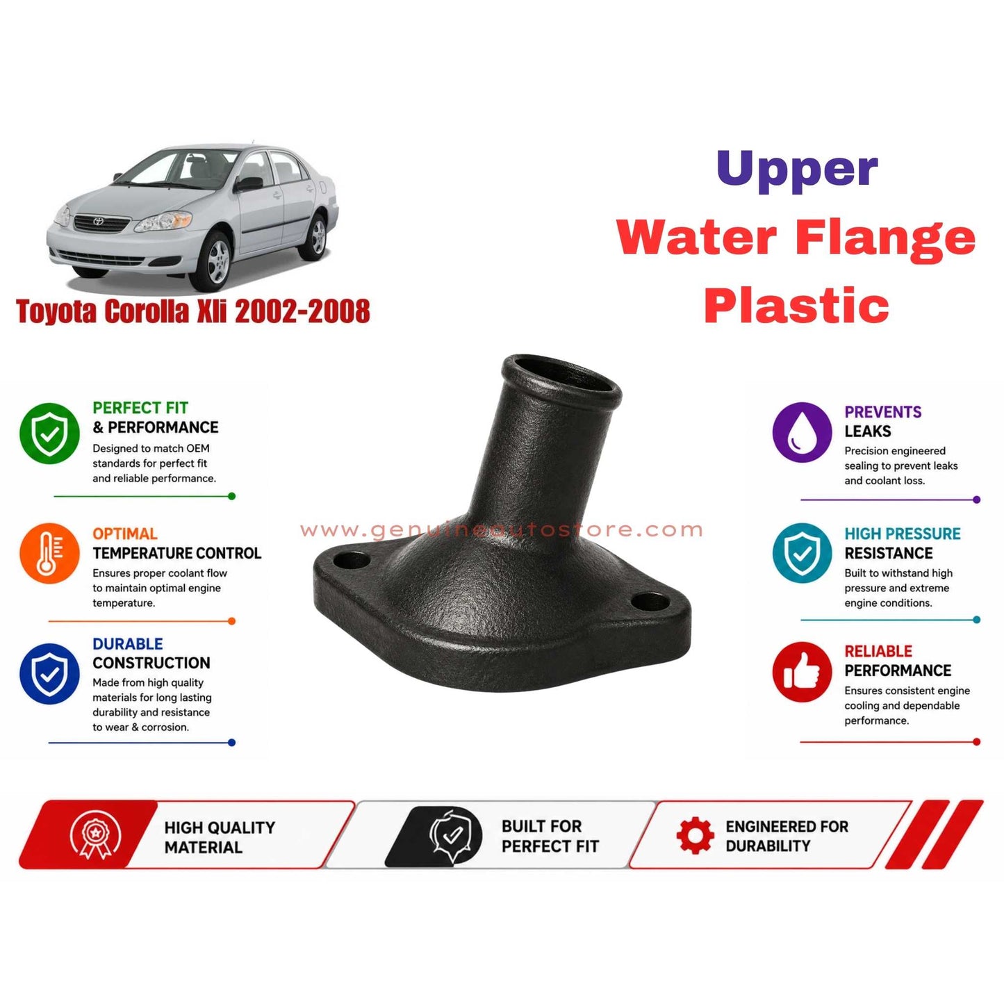 Buy Toyota Corolla Xli 2002-2008 Upper Water Flange Plastic in Pakistan