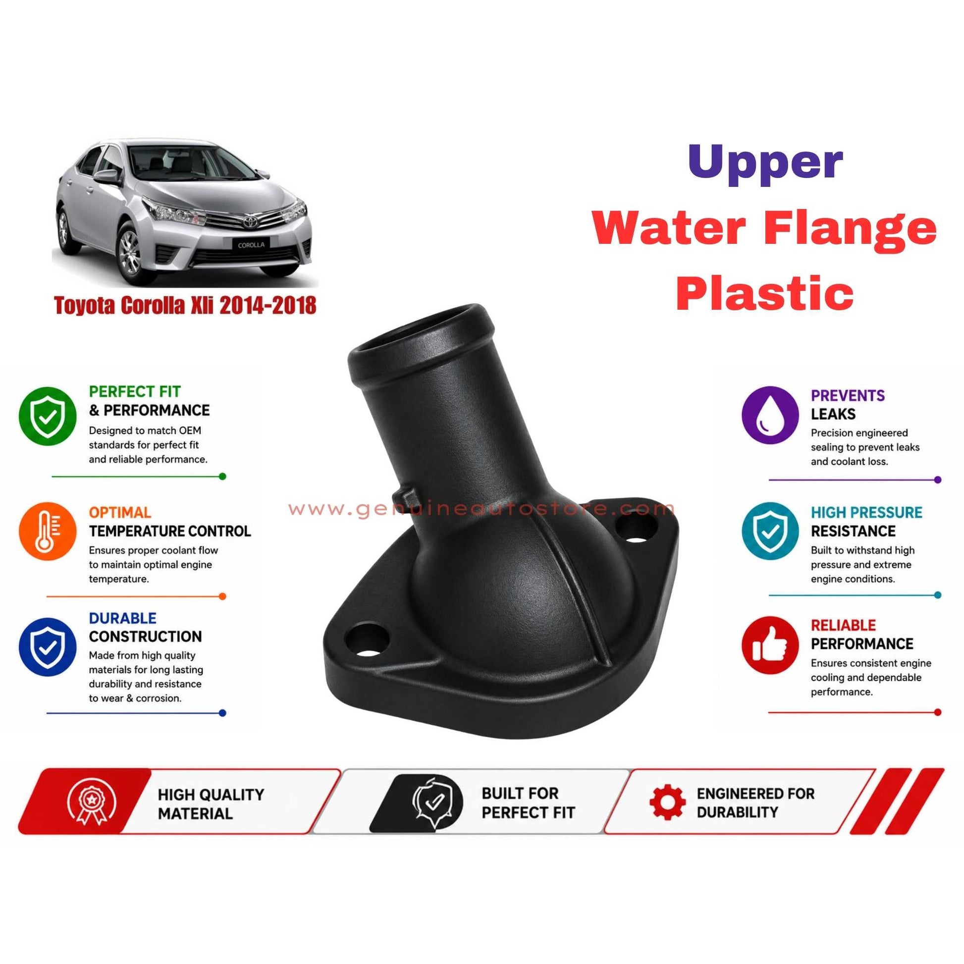 Buy Toyota Corolla Xli 2014-2018 Upper Water Flange Plastic in Pakistan