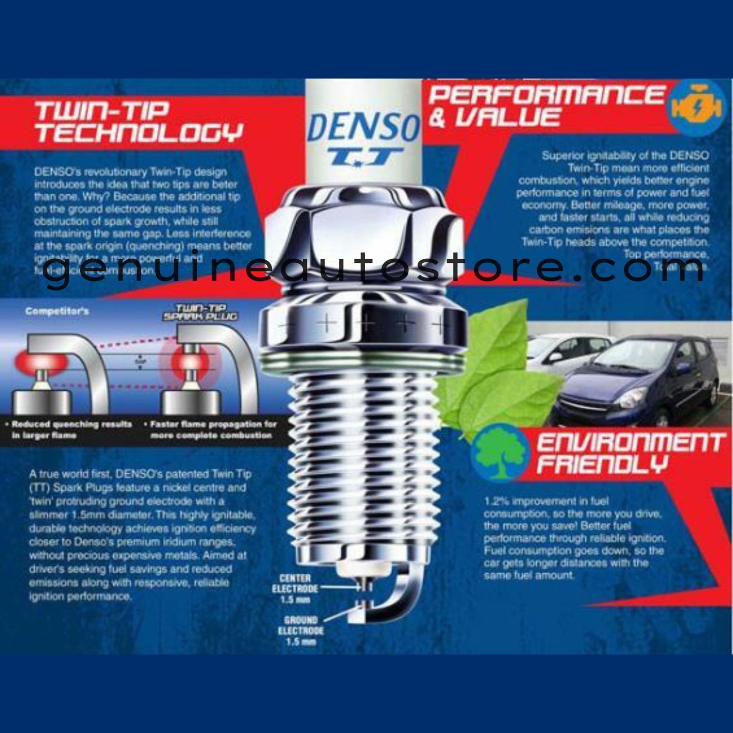 Honda Zest 2006-2012 DENSO Twin Tip Spark Plugs 3pcs in Pakistan – genuine replacement, better mileage and smooth performance