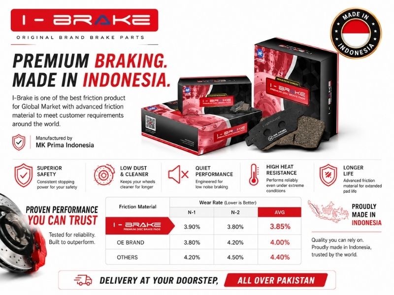 Toyota Corolla Grande 2018-2024 Front Brake Pads iBrake Indonesia Genuine in Pakistan