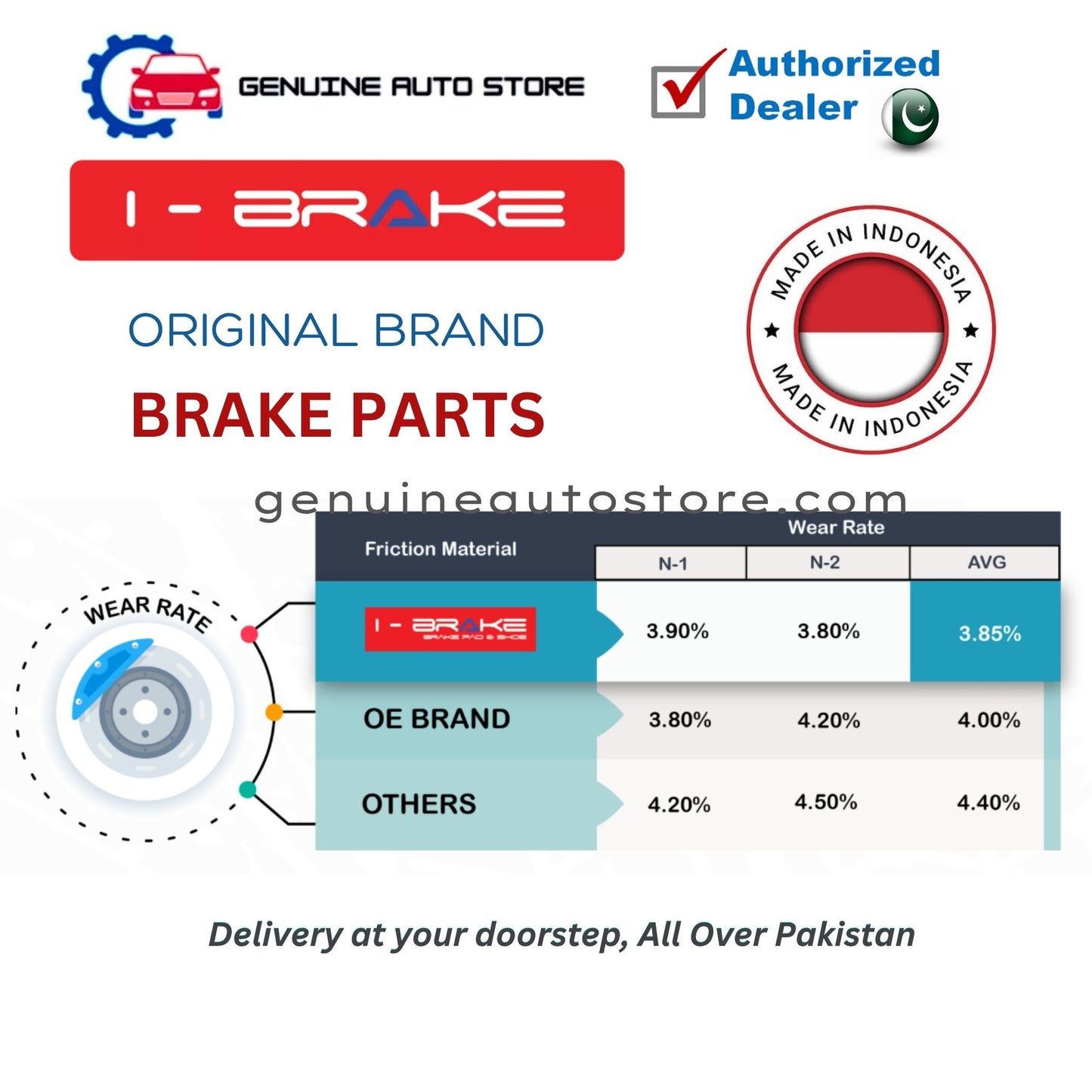 Toyota Crown 2008-2012 Front Brake Pads iBrake Indonesia Genuine