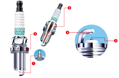 Toyota Vitz 2005-2010 Iridium Tough Spark Plug Made In Japan 3 Pieces